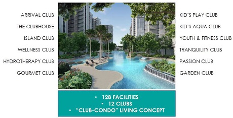 The Florence Residences Facilities