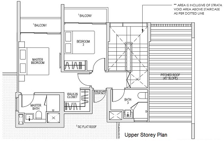 Kent Ridge Hill Residences Floor Plan