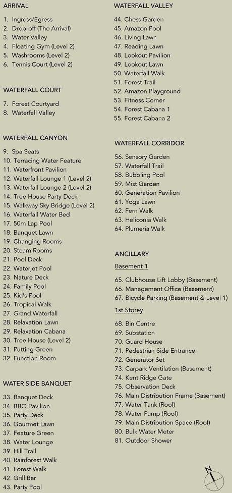 Kent Ridge Hill Residences Site Plan Legend