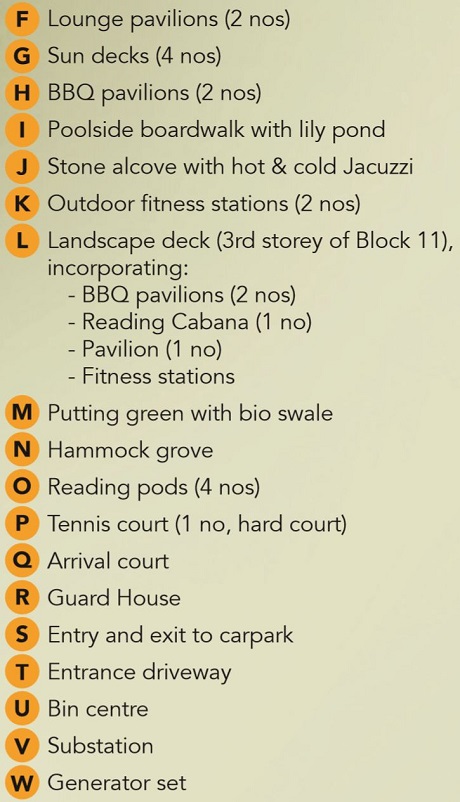 The Jovell Site Plan